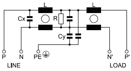 TE Connectivity / Schaffner FN2415 Single-Phase EMC Filters
